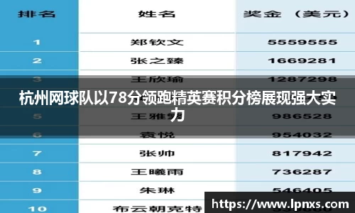 杭州网球队以78分领跑精英赛积分榜展现强大实力